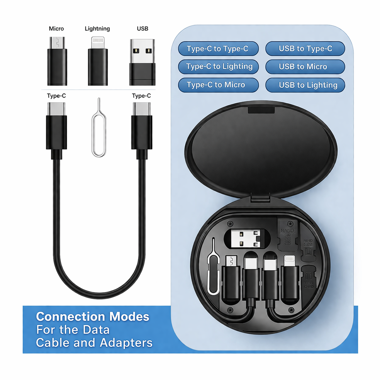 Mini Multi-Functional Fast Charging Data Cable Set All-in-One Charging & Data Transfer Kit (9-in-1)