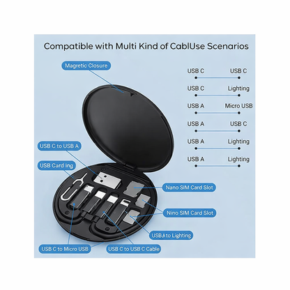 Mini Multi-Functional Fast Charging Data Cable Set  All-in-One Charging & Data Transfer Kit (9-in-1)
